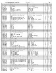 fujitsu parts list pdf