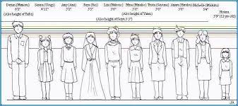 Sailor Moon Height Chart I Always Though Jupiter Was Taller