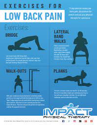 4 key exercises for low back pain