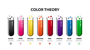 color theory fundamentals your one