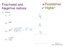 Fractional And Negative Indices