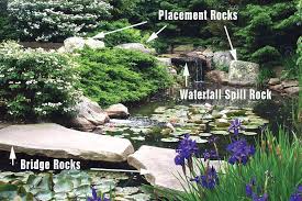 Waterfall Spill Rock For Water Gardens