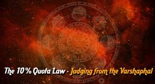 The 10 Quota Law Judging From The Varshphal Vedic