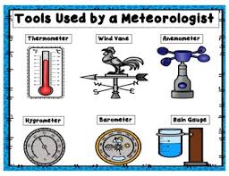These are my forecasting tools. Classroom Weather Station Easy To Make Weather Equipment Forecasting Weather