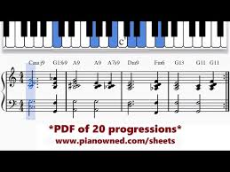jazz piano progressions how to