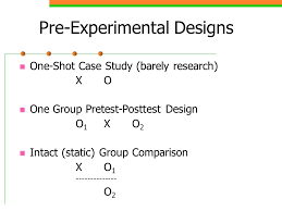An Introduction To Experimental Design Case Study       Chegg com Research Designs  Quasi Experimental  Case Studies   Correlational Research  Designs   Video   Lesson Transcript   Study com