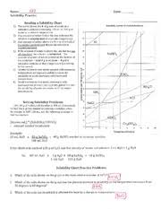 Solubilitycurveworksheet Solubility Curve Worksheet Use