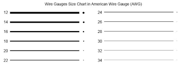 60 Prototypic Steel Gauge Thickness Chart Metric