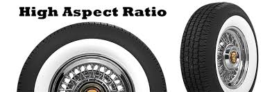Aspect Ratio Whats Best For Your Ride