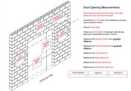 frame mering guide for a roll up door