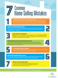 Home Selling Mistakes