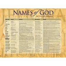 Names Of God Wall Chart Laminated
