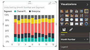 Change The Type Of Visualization In A Report Power Bi