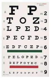 Illuminated Snellen Eye Test Chart Smartpractice Medical