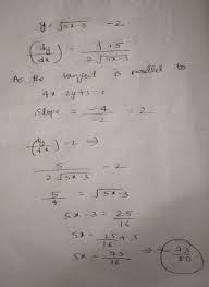 tangent line to curve root 5x 3
