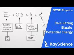 Calculating Elastic Potential Energy