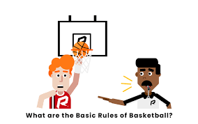 what are the basic rules of basketball