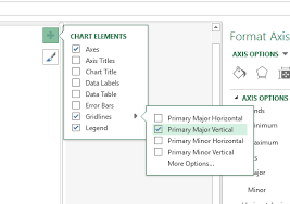 How Do I Enable Vertical Gridlines In Excel 2013 Pivot Chart