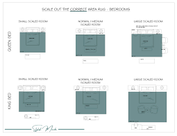 how to select the correct area rug size