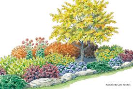 Colorful Fall Garden Bed Garden Gate