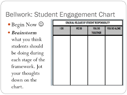 Bellwork Student Engagement Chart Ppt Download