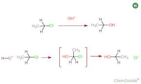 Ionic Substitution Reaction Sn1
