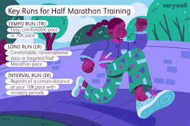 train for a half marathon by running 3