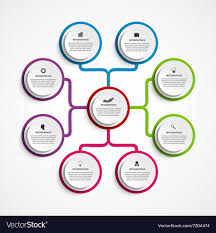 Infographic Design Organization Chart Template