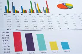 Charts Graphs Spreadsheet Paper Financial Development