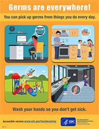 Posters Handwashing Cdc