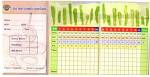 Kantarat Golf Course | Golf Scorecards