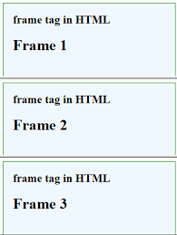 frame in html complete guide to
