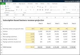 Small Business Template 5 Year Financial Plan Projections Ye