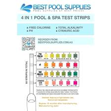 Pool Water Testing Chart Tesapps Co