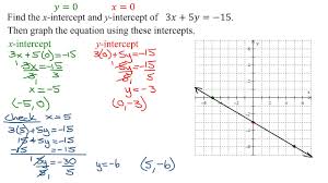 for linear equation 3x 5y 15 find the