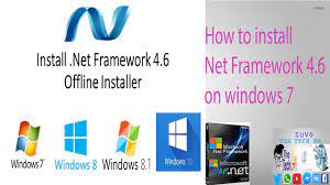 install net framework 4 6 on windows 7
