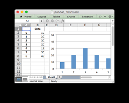 Example Pandas Excel Output With A Chart Xlsxwriter