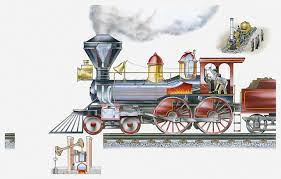 how do steam engines work