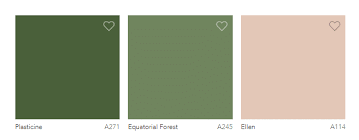 How To Use A Paint Colour Chart