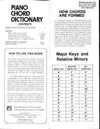 Alfred Handy Guide Piano Chord Dictionary Pdf