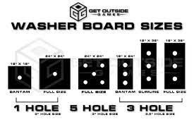 Three hole washers game my crazy good life. 24x24 Full Size Premium 5 Hole Washer Toss Washers Game Boards Etsy