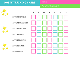 Potty Training Chart Free Printable Simple Mom Review