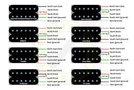 How To Coil Split Humbuckers Six String Supplies