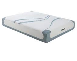 Shoppers that are heavier or stomach sleepers may do best with firmer options with more support, while those that are side sleepers and slimmer in build may get the best out of a softer mattress. Mattresses Bedroom Furniture The Home Depot