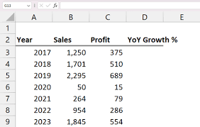 calculate profit margin in excel