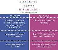 Why is disaronno not called amaretto?