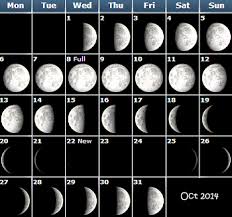 Phases Of The Moon Calendar For Kids 2013 Lunar