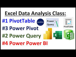 power pivot power bi big data