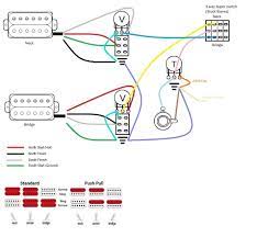 The wiring diagram provided in my view was poor, but on the seymour duncan site there were some excellent wiring diagrams; Wiring Questions And Thoughts