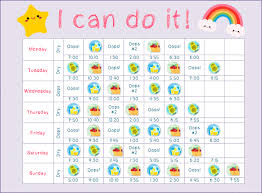 Potty Training Reward Chart Ideas Ready For Potty Baby Dora